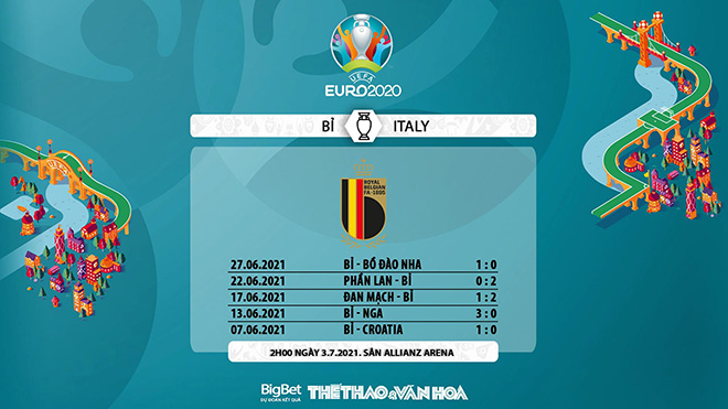 VTV6, VTV3, trực tiếp bóng đá hôm nay, keo nha cai, keo bong da, truc tiep bong da, nhận định kết quả, Bỉ vs Ý, kèo bóng đá Bỉ vs Ý, ty le keo, EURO 2021