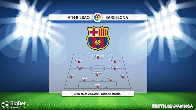 keo nha cai, nhận định kết quả, nhận định bóng đá Bilbao vs Barcelona, kèo bóng đá trực tuyến, Bilbao, Barcelona, BĐTV, nhận định bóng đá, trực tiếp bóng đá hôm nay, La Liga