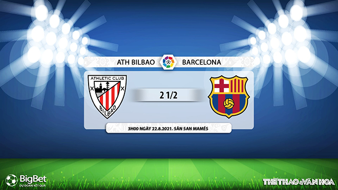 keo nha cai, kèo nhà cái, soi kèo Bilbao vs Barcelona, kèo bóng đá trực tuyến, Bilbao, Barcelona, BĐTV, tỷ lệ kèo, trực tiếp bóng đá hôm nay, La Liga