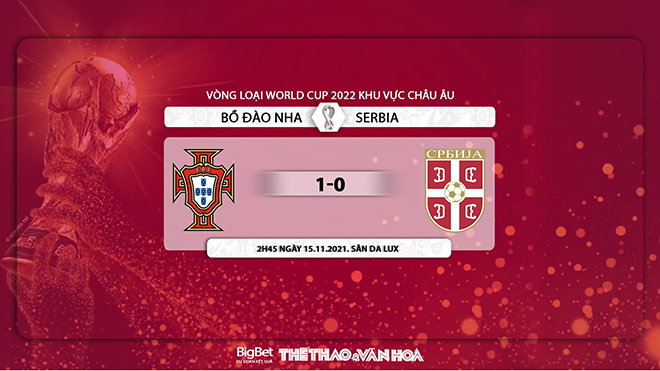 Bồ Đào Nha vs Serbia, nhận định kết quả, nhận định bóng đá Bồ Đào Nha vs Serbia, nhận định bóng đá, Bồ Đào Nha, Serbia, keo nha cai, dự đoán bóng đá, vòng loại World Cup 2022 châu Âu