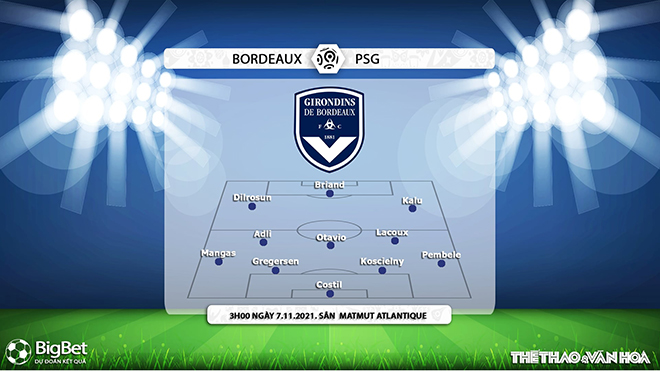 Nhận định bóng đá Bordeaux vs PSG, nhận định bóng đá, Bordeaux vs PSG, nhận định kết quả, Bordeaux, PSG, keo nha cai, dự đoán bóng đá, bóng đá Pháp, Ligue 1, nhận định bóng đá, du doan bong da