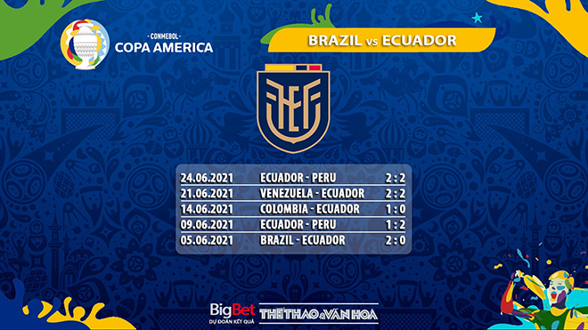 keo nha cai, keo bong da, kèo nhà cái, soi kèo Brazil vs Ecuador, BĐTV, truc tiep bong da, kèo bóng đá Brazil vs Ecuador, ty le keo, tỷ lệ kèo, Copa America 2021