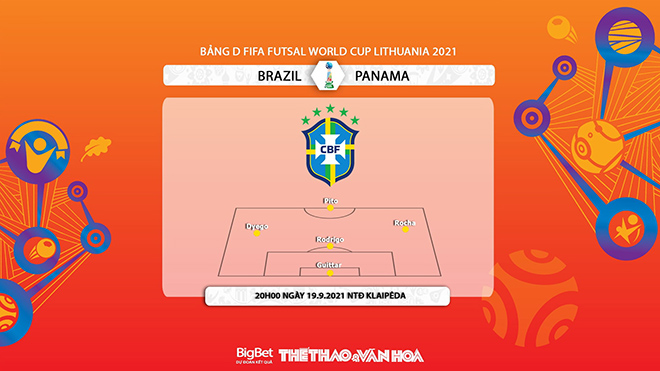 kèo nhà cái, dự đoán Brazil vs Panama, nhận định bóng đá, keo nha cai, nhan dinh bong da, kèo bóng đá, Brazil, Panama, tỷ lệ bóng đá, Ngoại hạng Futsal World Cup 2021