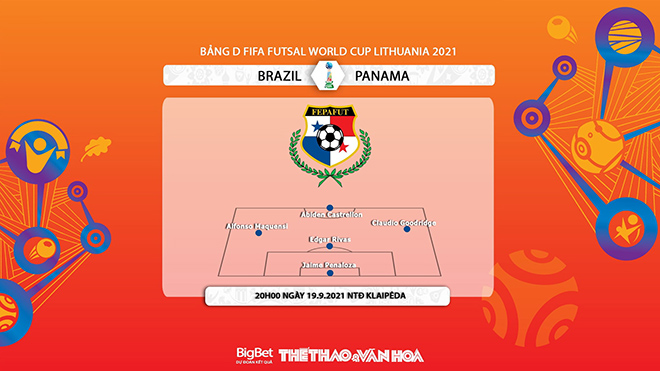 kèo nhà cái, soi kèo Brazil vs Panama, nhận định bóng đá, keo nha cai, nhan dinh bong da, kèo bóng đá, Brazil, Panama, tỷ lệ kèo, Ngoại hạng Futsal World Cup 2021