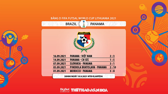 nhận định kết quả, nhận định bóng đá Brazil vs Panama, nhận định bóng đá, keo nha cai, nhan dinh bong da, kèo bóng đá, Brazil, Panama, nhận định bóng đá, Ngoại hạng Futsal World Cup 2021
