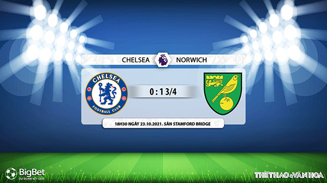 nhận định bóng đá Chelsea vs Norwich, nhận định bóng đá, Chelsea vs Norwich, nhận định kết quả, Chelsea, Norwich, keo nha cai, dự đoán bóng đá, Ngoại hạng Anh, bóng đá Anh