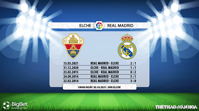 Elche vs Real Madrid, nhận định kết quả, nhận định bóng đá Elche vs Real Madrid, nhận định bóng đá, Elche, Real Madrid, keo nha cai, dự đoán bóng đá, La Liga, bóng đá Tây Ban Nha