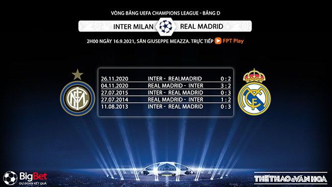 Inter vs Real Madrid, kèo nhà cái, soi kèo Inter vs Real Madrid, nhận định bóng đá, Inter Milan, Real Madrid, keo nha cai, nhan dinh bong da, C1, kèo bóng đá, cúp C1