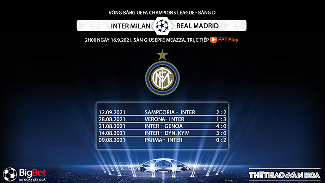 Inter vs Real Madrid, kèo nhà cái, soi kèo Inter vs Real Madrid, nhận định bóng đá, Inter Milan, Real Madrid, keo nha cai, nhan dinh bong da, C1, kèo bóng đá, cúp C1