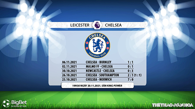 Leicester vs Chelsea, kèo nhà cái, soi kèo Leicester vs Chelsea, nhận định bóng đá, Leicester, Chelsea, keo nha cai, dự đoán bóng đá, Ngoại hạng Anh