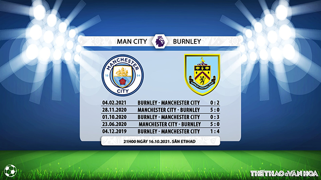 nhận định bóng đá Man City vs Burnley, nhận định bóng đá, Man City vs Burnley, nhận định kết quả, Man City, Burnley, keo nha cai, dự đoán bóng đá, Ngoại hạng Anh, bóng đá Anh