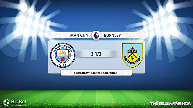 nhận định bóng đá Man City vs Burnley, nhận định bóng đá, Man City vs Burnley, nhận định kết quả, Man City, Burnley, keo nha cai, dự đoán bóng đá, Ngoại hạng Anh, bóng đá Anh