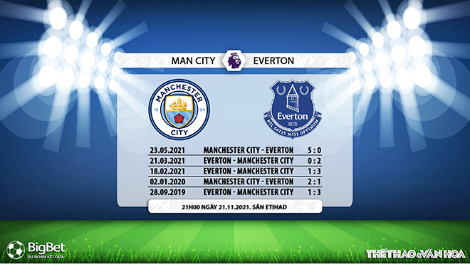 Man City vs Everton, nhận định kết quả, nhận định bóng đá Man City vs Everton, nhận định bóng đá, Man City, Everton, keo nha cai, dự đoán bóng đá, Ngoại hạng Anh