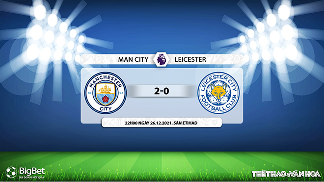 nhận định bóng đá Man City vs Leicester, nhận định kết quả, Man City vs Leicester, nhận định bóng đá, Man City, Leicester, keo nha cai, dự đoán bóng đá, Ngoại hạng Anh, bóng đá Anh