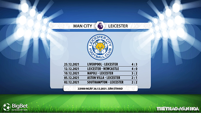nhận định bóng đá Man City vs Leicester, nhận định kết quả, Man City vs Leicester, nhận định bóng đá, Man City, Leicester, keo nha cai, dự đoán bóng đá, Ngoại hạng Anh, bóng đá Anh