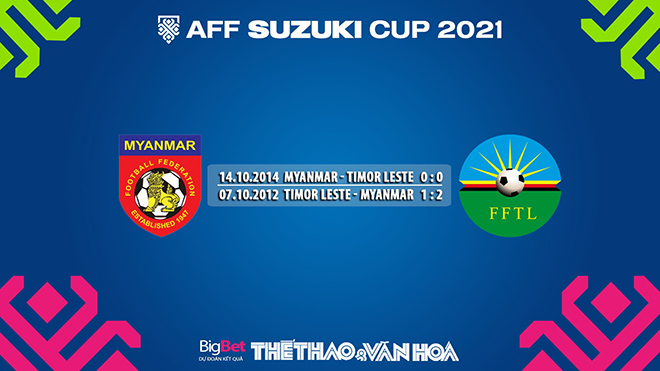 nhận định bóng đá, Myanmar vs Timor Leste, kèo nhà cái, Myanmar, Timor Leste, soi kèo Myanmar vs Timor Leste, keo nha cai, dự đoán bóng đá, soi kèo AFF Cup 2021