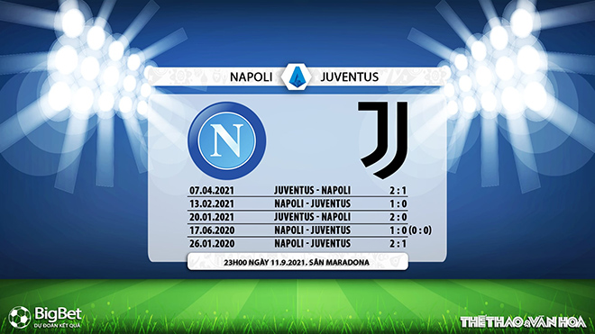 kèo nhà cái, soi kèo Napoli vs Juventus, nhận định bóng đá, keo nha cai, nhan dinh bong da, kèo bóng đá, Napoli, Juventus, tỷ lệ kèo, bóng đá Ý