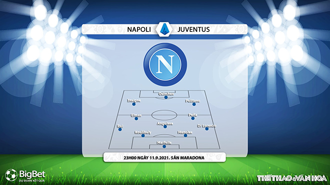 nhận định kết quả, nhận định bóng đá Napoli vs Juventus, nhận định bóng đá, keo nha cai, nhan dinh bong da, kèo bóng đá, Napoli, Juventus, nhận định bóng đá, bóng đá Ý
