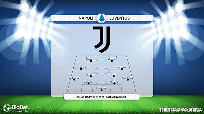 kèo nhà cái, soi kèo Napoli vs Juventus, nhận định bóng đá, keo nha cai, nhan dinh bong da, kèo bóng đá, Napoli, Juventus, tỷ lệ kèo, bóng đá Ý