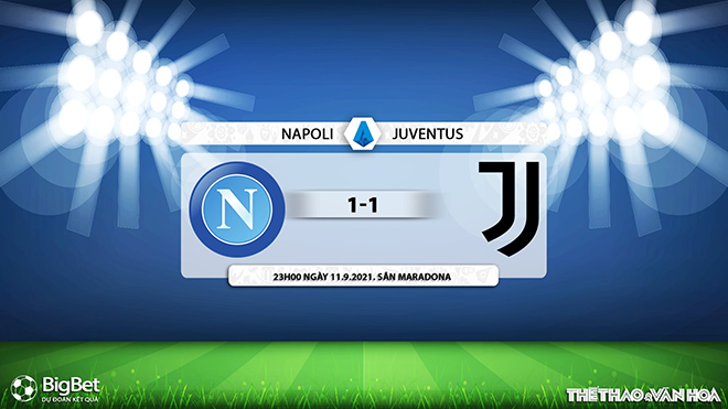 nhận định kết quả, nhận định bóng đá Napoli vs Juventus, nhận định bóng đá, keo nha cai, nhan dinh bong da, kèo bóng đá, Napoli, Juventus, nhận định bóng đá, bóng đá Ý