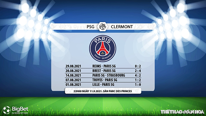 PSG vs Clermont, nhận định kết quả, nhận định bóng đá PSG vs Clermont, nhận định bóng đá, keo nha cai, nhan dinh bong da, kèo bóng đá, PSG, Clermont, nhận định bóng đá, Ligue 1, bóng đá Pháp