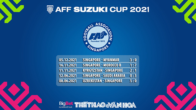 VTV6 TRỰC TIẾP bóng đá Philippines vs Singapore, AFF Cup 2021 (19h30, 8/12). Xem bóng đá trực tiếp Philippines vs Singapore. VTV6, VTV5 trực tiếp bóng đá hôm nay.