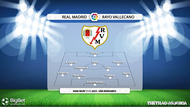 Real Madrid vs Vallecano, nhận định kết quả, nhận định bóng đá Real Madrid vs Vallecano, nhận định bóng đá, Real Madrid, Vallecano, keo nha cai, dự đoán bóng đá, La Liga
