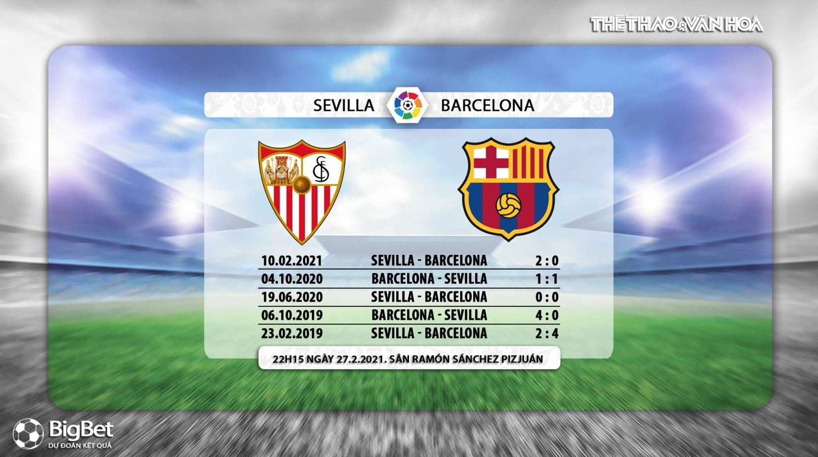 Keo nha cai, Nhận định kết quả, Sevilla vs Barcelona, BĐTV trực tiếp bóng đá Tây Ban Nha, xem trực tiếp bóng đá La Liga, truc tiep bong da Tay Ban Nha, kèo Sevilla vs Barcelona
