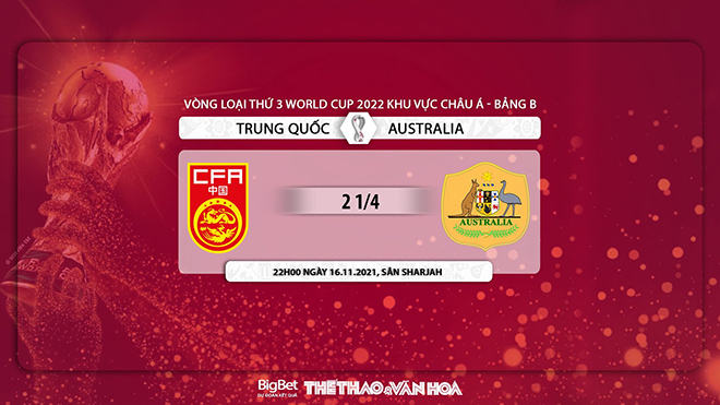 Trung Quốc vs Úc, nhận định kết quả, nhận định bóng đá Trung Quốc vs Úc, nhận định bóng đá, Trung Quốc, Úc, keo nha cai, dự đoán bóng đá, vòng loại World Cup 2022 châu Á