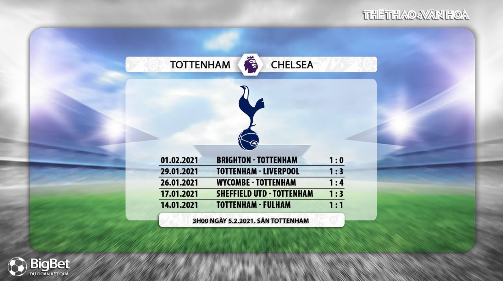 Keo nha cai, kèo nhà cái, Tottenham vs Chelsea, K+, K+PM, Trực tiếp bóng đá, trực tiếp Tottenham vs Chelsea, kèo bóng đá Tottenham vs Chelsea, kèo Chelsea, kèo Tottenham