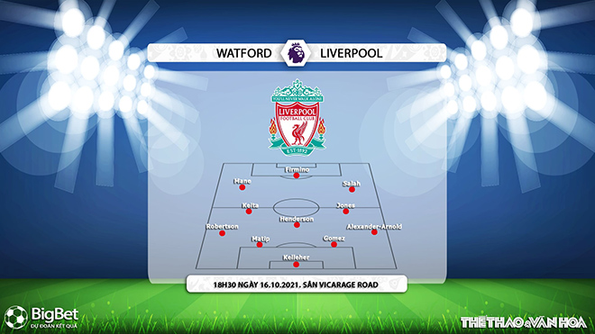 soi kèo Watford vs Liverpool, nhận định bóng đá, Watford vs Liverpool, kèo nhà cái, Watford, Liverpool, keo nha cai, dự đoán bóng đá, Ngoại hạng Anh, bóng đá Anh