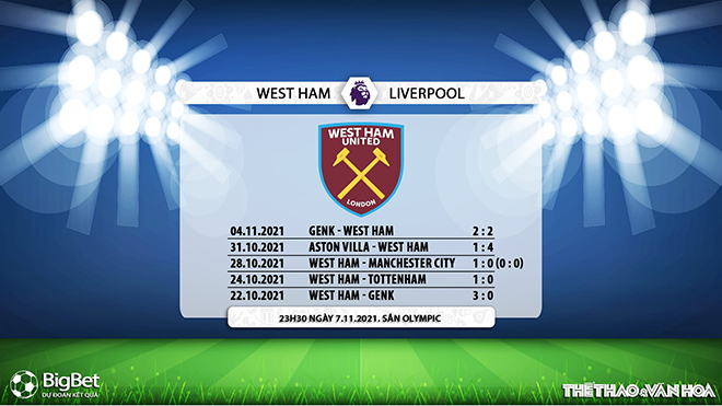 West Ham vs Liverpool, kèo nhà cái, soi kèo West Ham vs Liverpool, nhận định bóng đá, West Ham, Liverpool, keo nha cai, dự đoán bóng đá, Ngoại hạng Anh