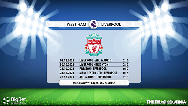 West Ham vs Liverpool, kèo nhà cái, soi kèo West Ham vs Liverpool, nhận định bóng đá, West Ham, Liverpool, keo nha cai, dự đoán bóng đá, Ngoại hạng Anh