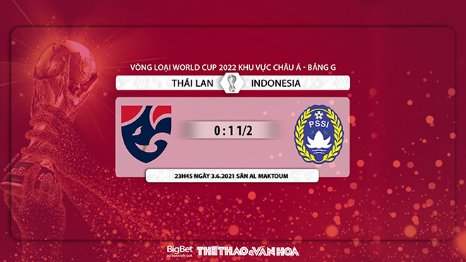 keo nha cai, Thái Lan đấu với Indonesia, kèo nhà cái, Thái vs Indonesia, kèo bóng đá, VTV6, truc tiep bong da, xem vtv6, trực tiếp bóng đá hôm nay, VTV5, World Cup 2022