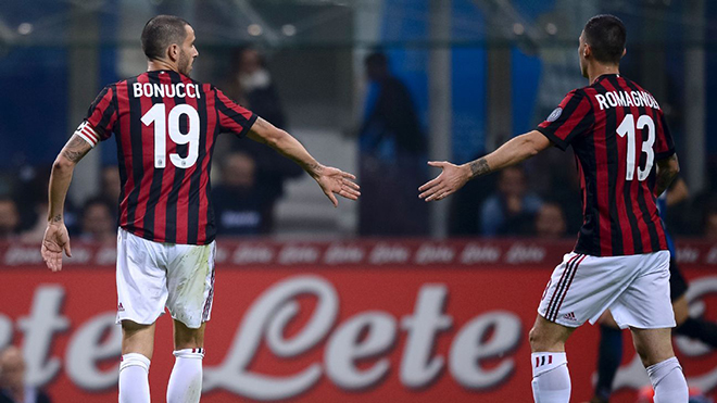 Chuyển nhượng M.U: Giá mà Mourinho có cặp trung vệ của Milan