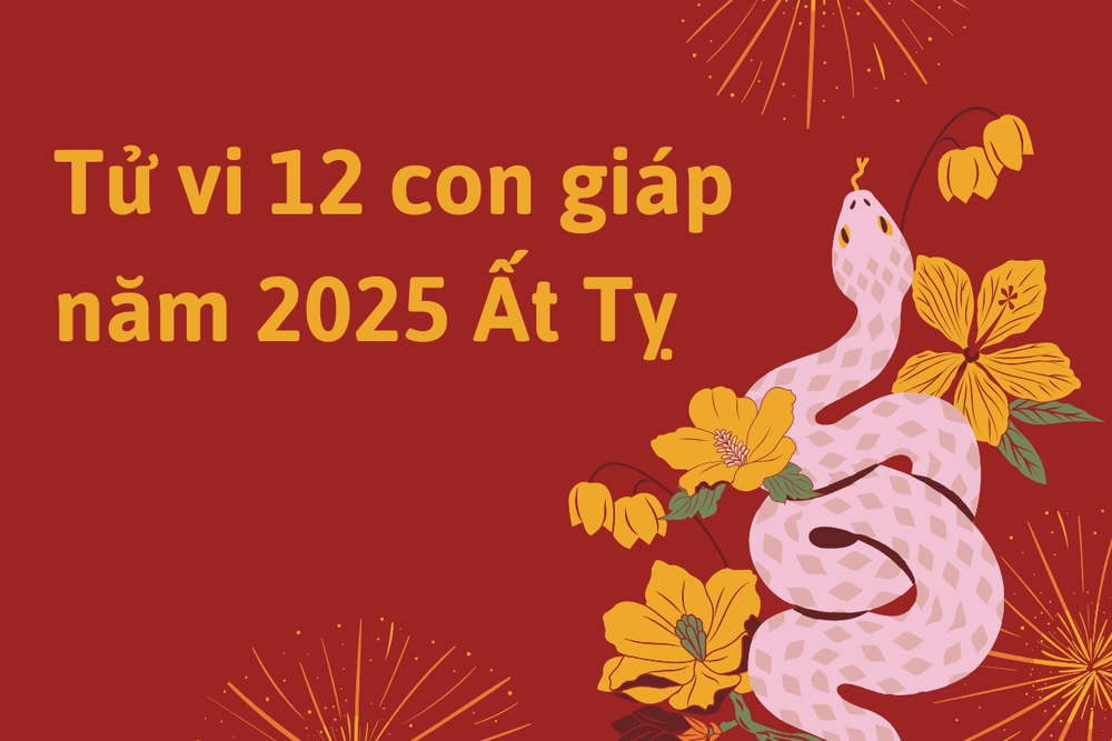 Dự đoán ngày 1/1/2025 của 12 con giáp: Thân có quý nhân hỗ trợ đầu năm mới - Ảnh 1.