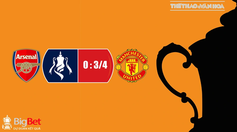 Nhận định, soi tỷ lệ Arsenal vs Man United 22h00 ngày 12/1, Vòng 3 FA Cup - Ảnh 7.