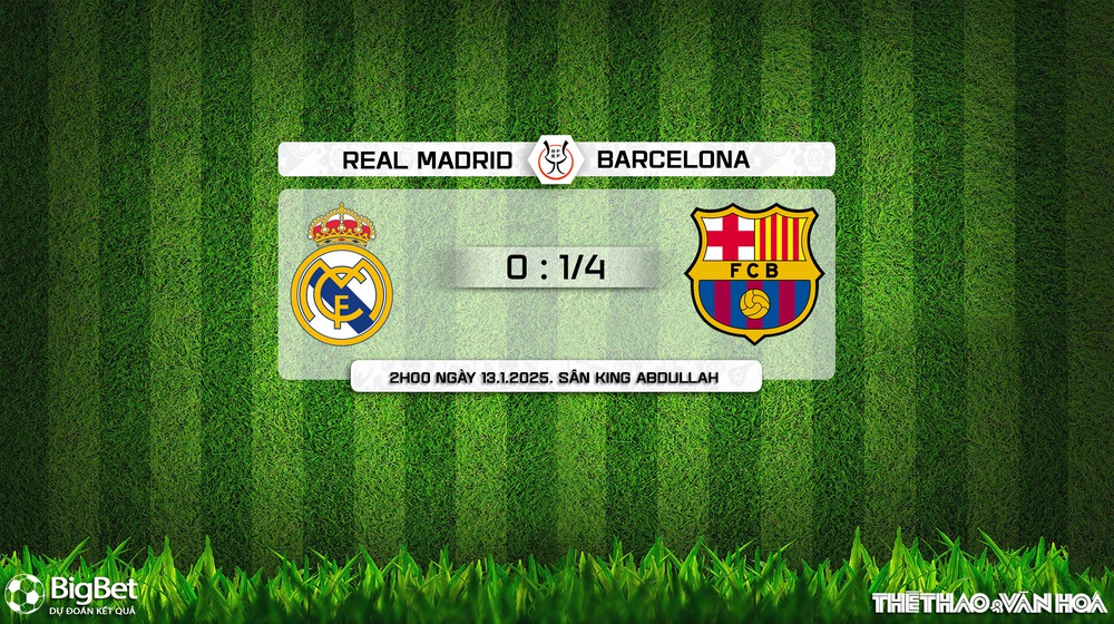 Soi Kèo, soi tỷ lệ Real Madrid vs Barcelona 02h00 ngày 13/1, Chung kết Siêu cúp Tây Ban Nha - Ảnh 10.