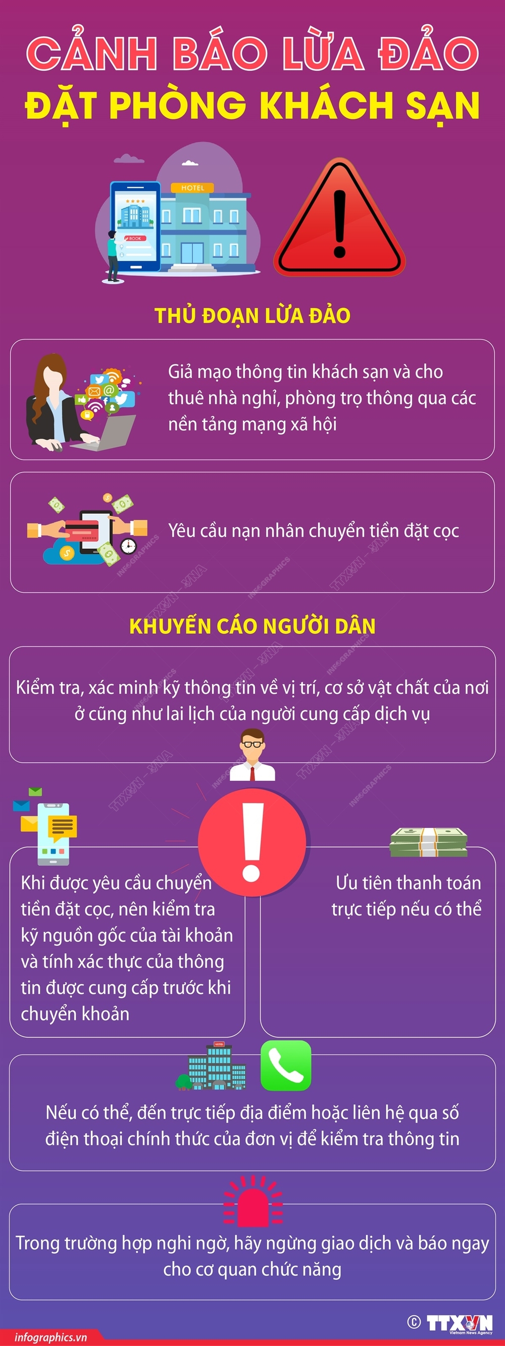 Cảnh báo lừa đảo đặt phòng khách sạn - Ảnh 1.