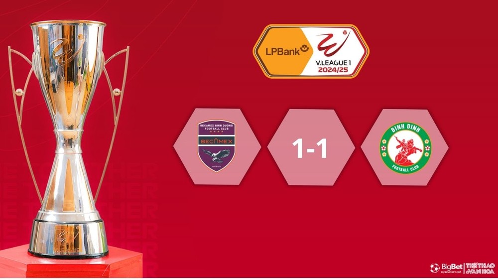 Nhận định bóng đá V-League hôm nay 17/1: HAGL vs TPHCM, Thanh Hoá vs Hà Tĩnh - Ảnh 10.