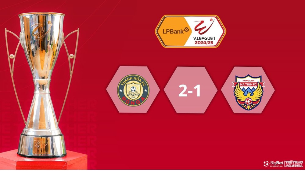 Nhận định bóng đá V-League hôm nay 17/1: HAGL vs TPHCM, Thanh Hoá vs Hà Tĩnh - Ảnh 15.