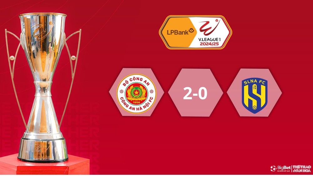 Nhận định bóng đá V-League hôm nay 17/1: HAGL vs TPHCM, Thanh Hoá vs Hà Tĩnh - Ảnh 20.