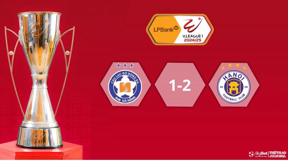 Nhận định bóng đá V-League hôm nay 19/1: Nam Định vs Thể Công, Đà Nẵng vs Hà Nội - Ảnh 5.