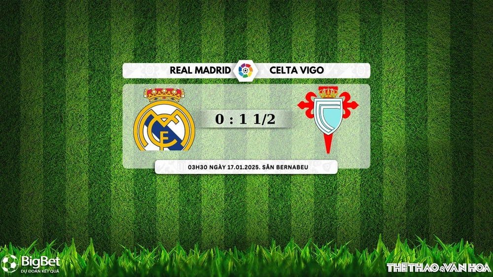 Soi Kèo, soi tỷ lệ Real Madrid vs Celta Vigo 3h30 ngày 17/1, Cúp Nhà Vua Tây Ban Nha - Ảnh 7.