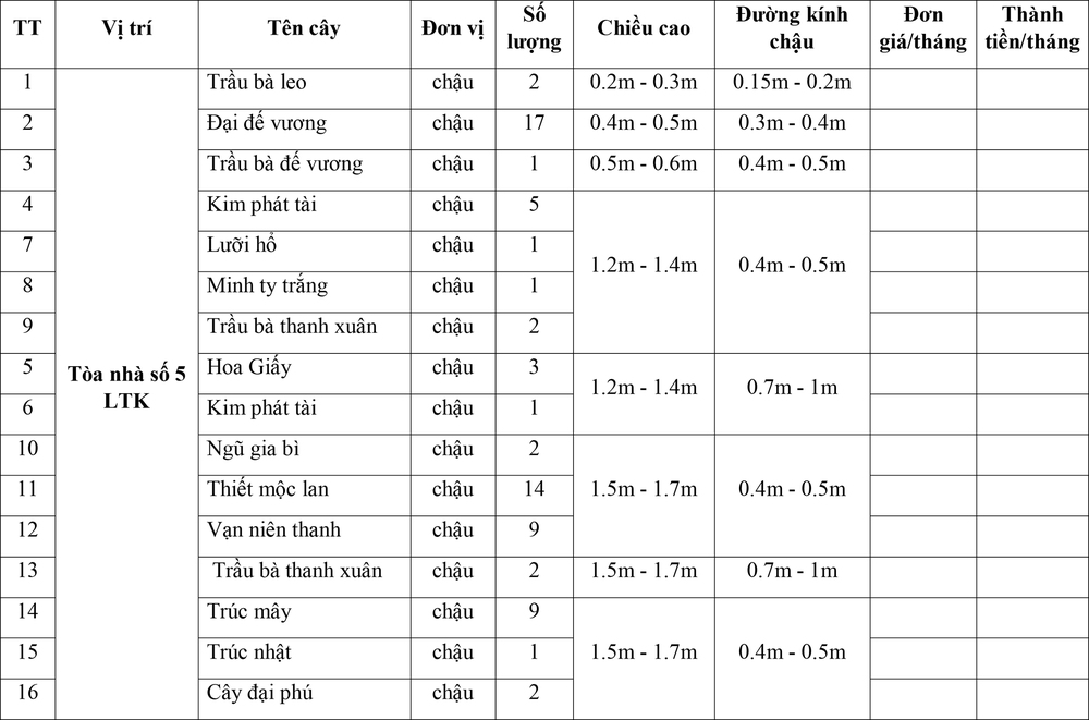 Văn phòng Thông tấn xã Việt Nam thông báo mời báo giá - Ảnh 1.