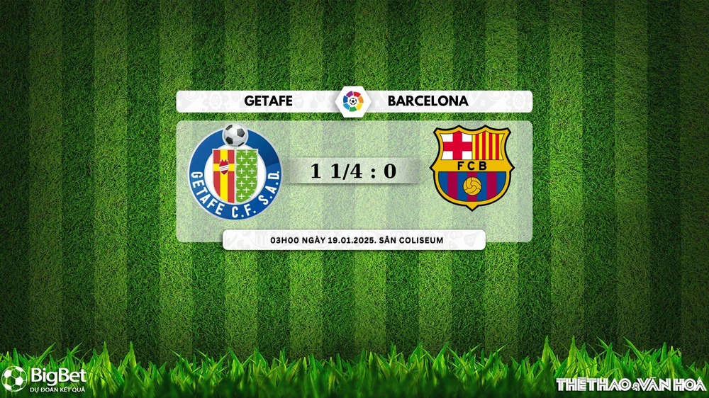 Soi Kèo, soi tỷ lệ Getafe vs Barcelona 03h00 ngày 19/1, La Liga vòng 20 - Ảnh 7.