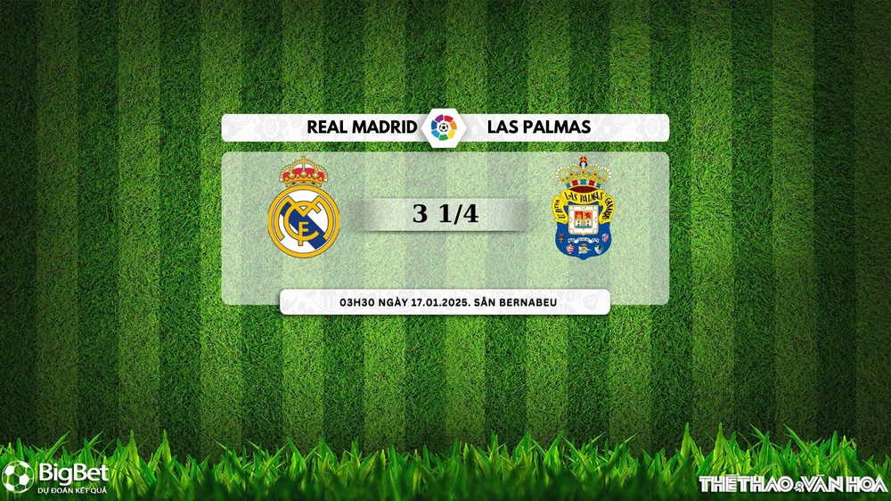 Soi Kèo, soi tỷ lệ Real Madrid vs Las Palmas 22h15 ngày 19/1, La Liga vòng 20 - Ảnh 8.