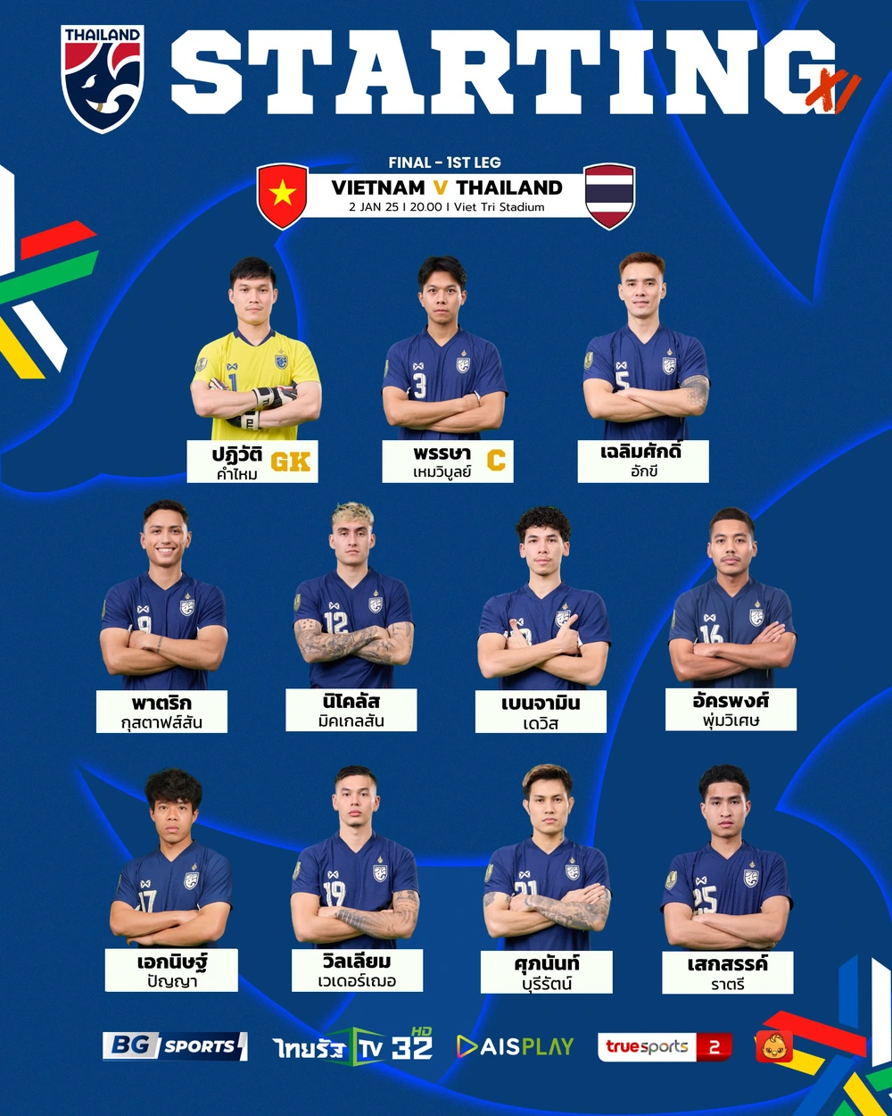 TRỰC TIẾP bóng đá Việt Nam vs Thái Lan 20h hôm nay, CK lượt đi AFF Cup 2024 - Ảnh 7.