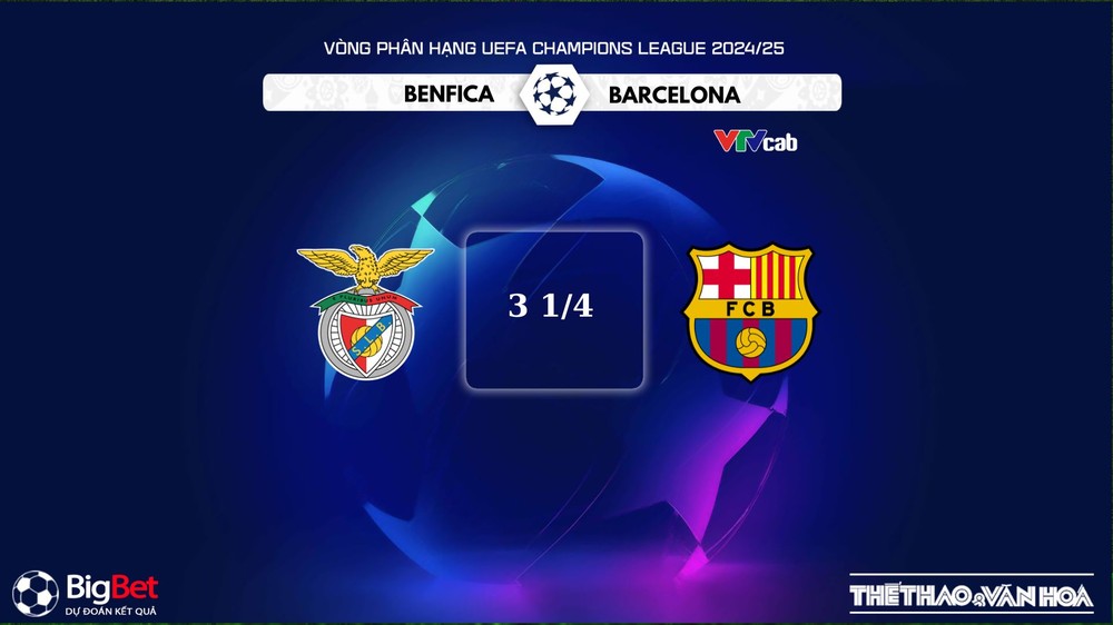 Soi Kèo, soi tỷ lệ Benfica vs Barcelona 03h00 ngày 22/01, UEFA Champions League - Ảnh 5.