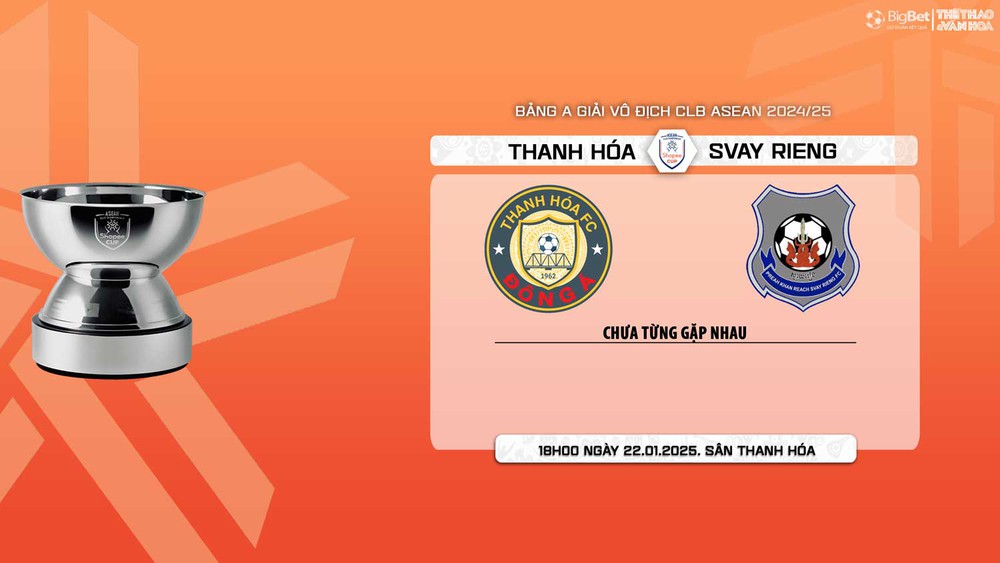 Soi Kèo, soi tỷ lệ Thanh Hóa vs Svay Rieng 18h00 ngày 22/1, vòng bảng giải các CLB ASEAN - Ảnh 6.